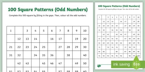 Squares and Odd Numbers .